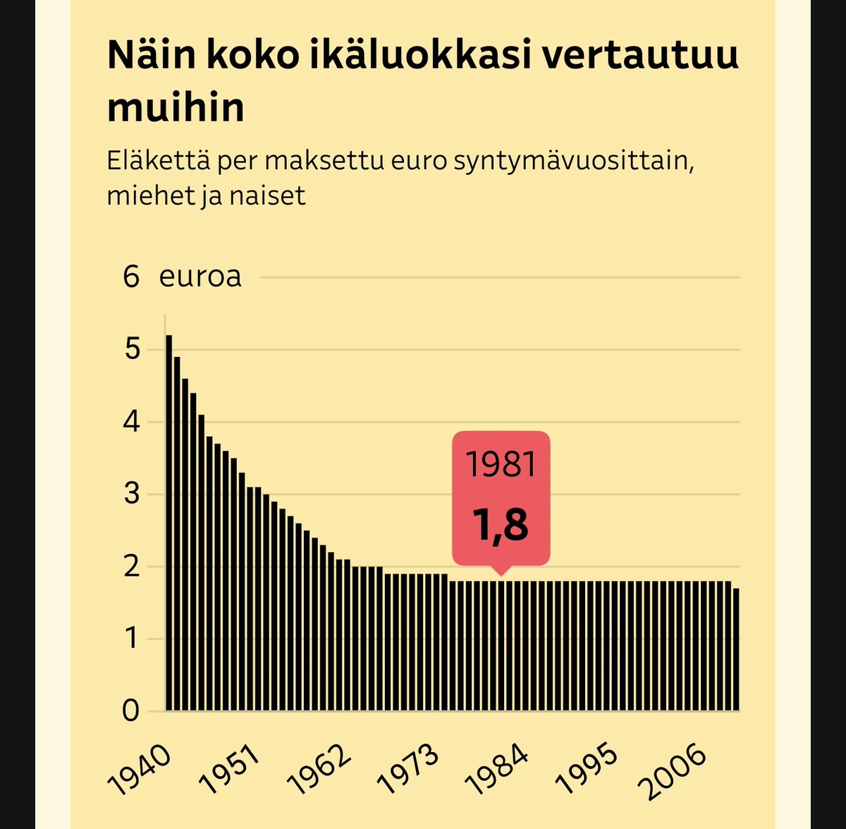 Tere Sammallahti 🇫🇮💙🇺🇦 tweet media