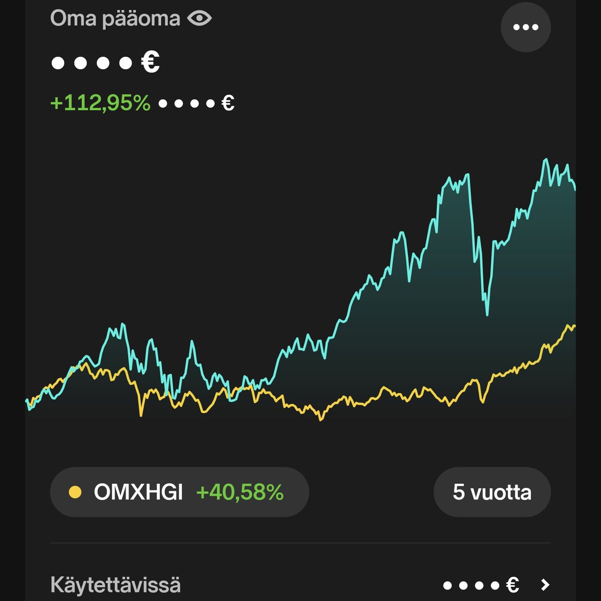 Tere Sammallahti 🇫🇮💙🇺🇦 tweet media