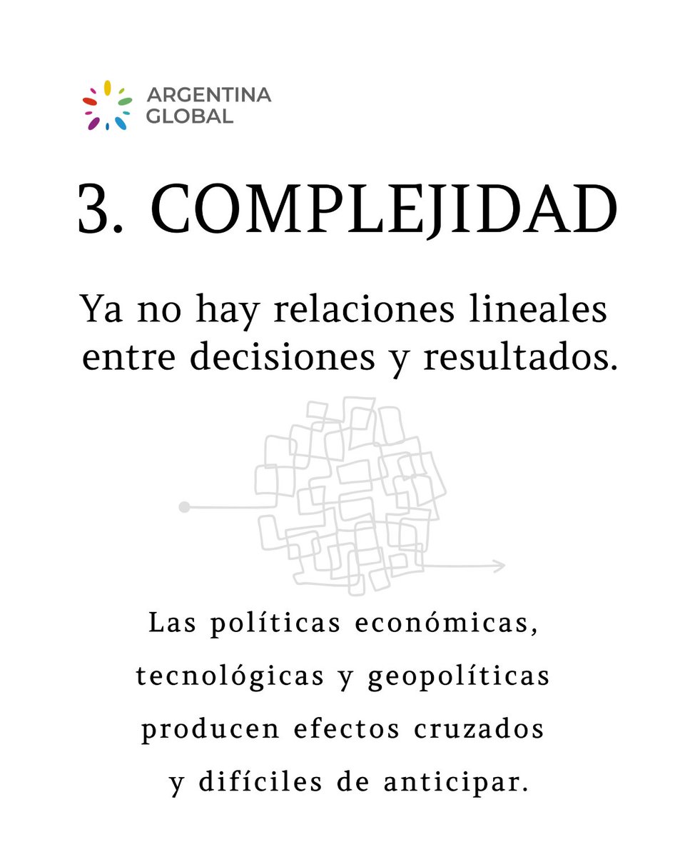 Argentina Global tweet media