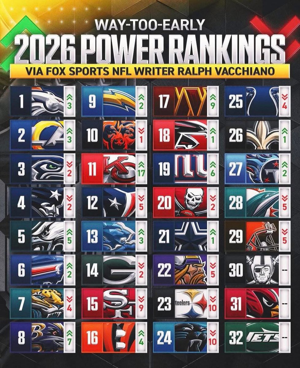 NFLOutdated 🎙 tweet media