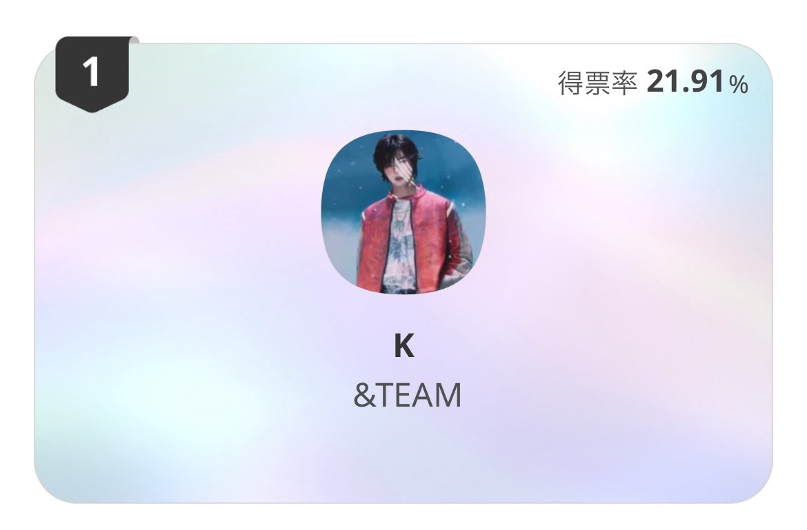 MAKIくんの10代ラストに 1位🥇のプレゼントが出来て 心から嬉しいです