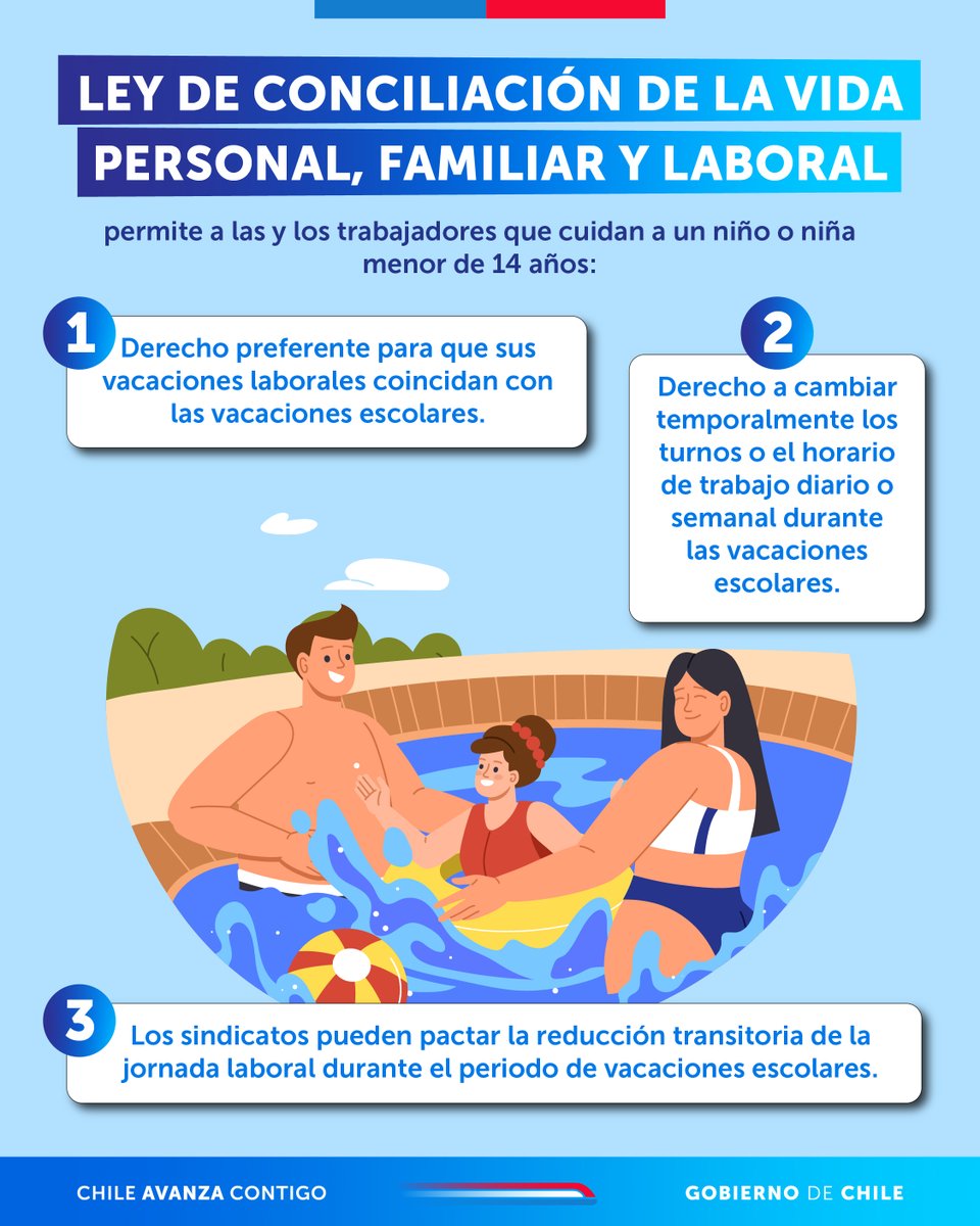 Instituto de Seguridad Laboral tweet media