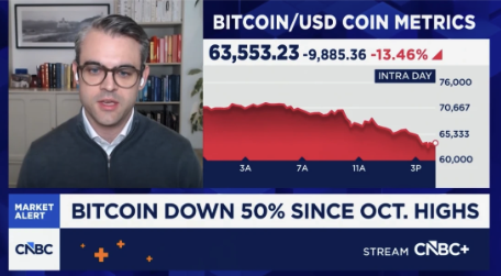 Bitwise CEO said yesterday that Bitcoin under $70K gives institutions "a new crack of the apple."

I've watched institutional adoption long enough to recognize this. It's not about catching a dip, it's about infrastructure building at reasonable entry points.

What institutional