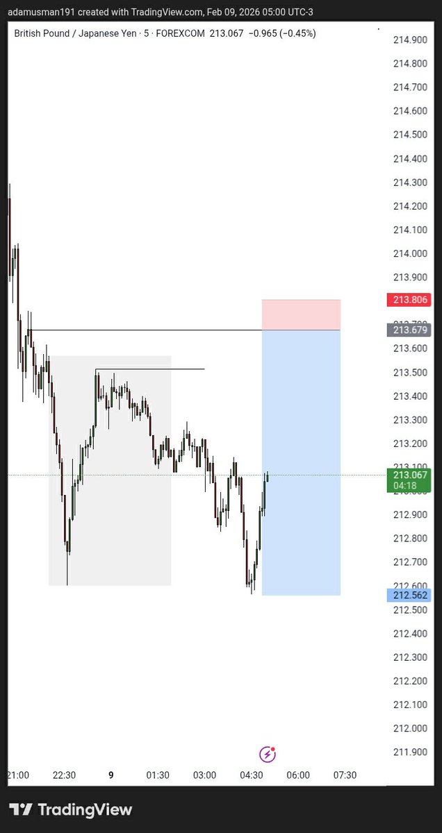 𝕬𝖉𝖆𝖒 tweet media