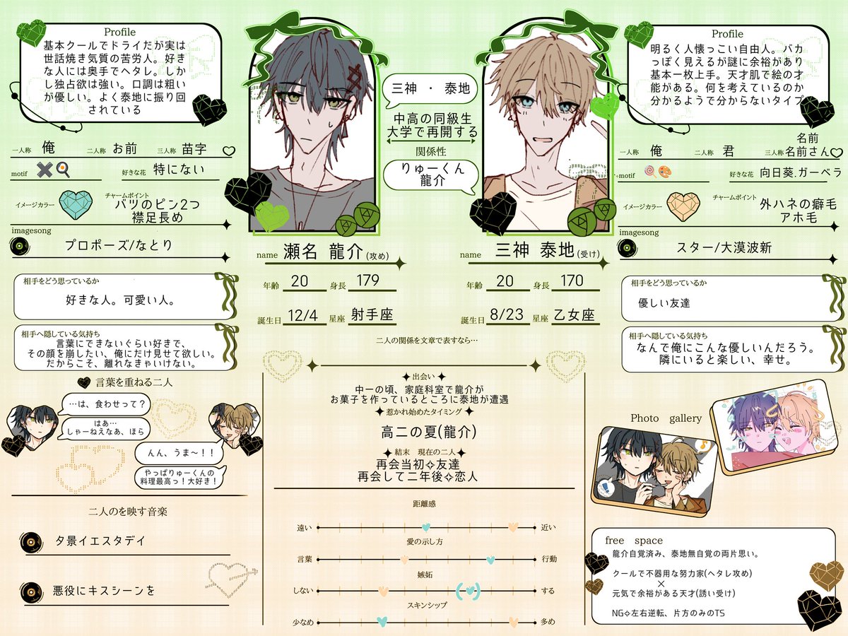 nahosgi2525's tweet photo. OC𝖢𝖯 https://t.co/dQfs6uQHYW