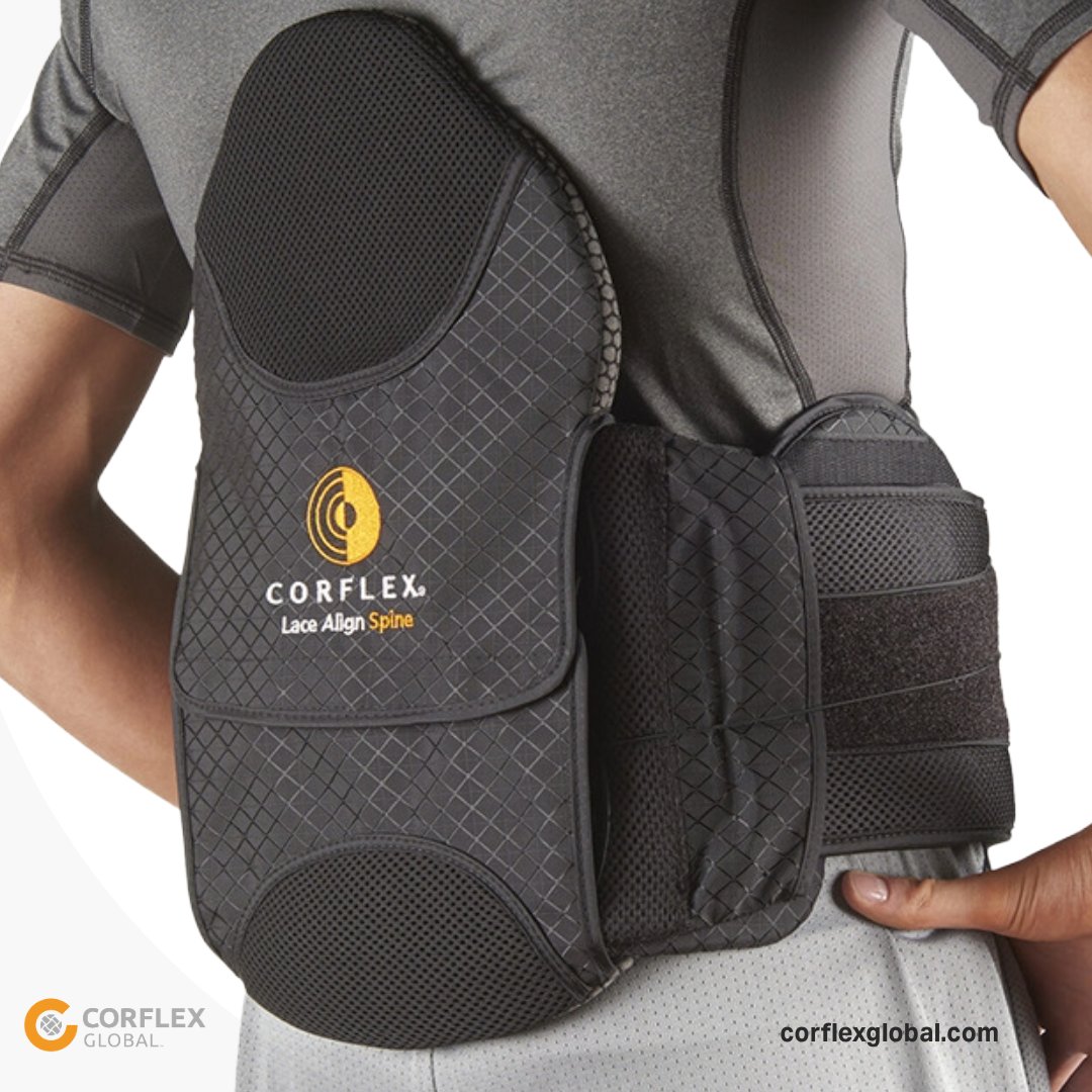 Corflex Global tweet media