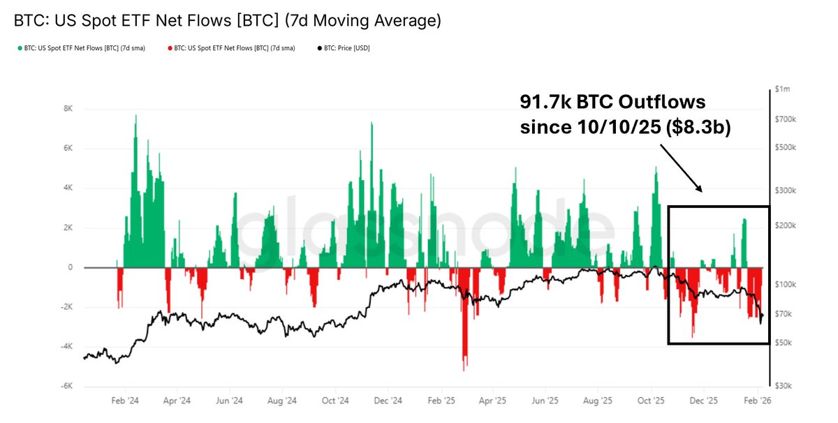 Michael Nadeau | The DeFi Report tweet media