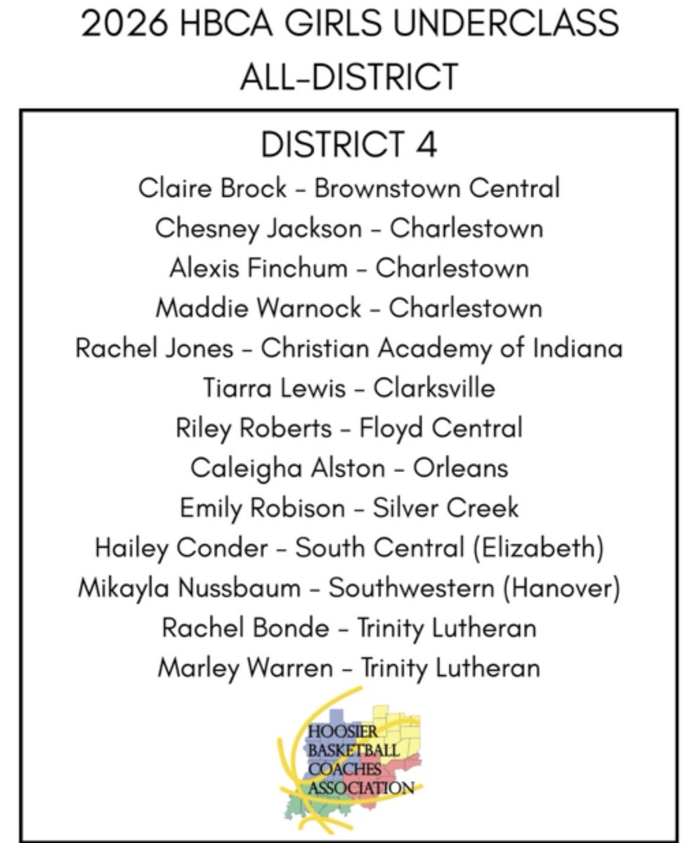 Silver Creek Lady Dragons tweet media