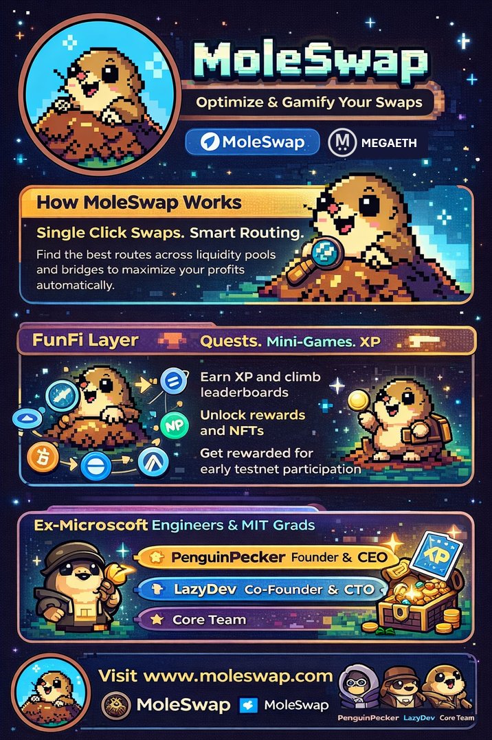 Cryptosluv 🟠⚫️ tweet media