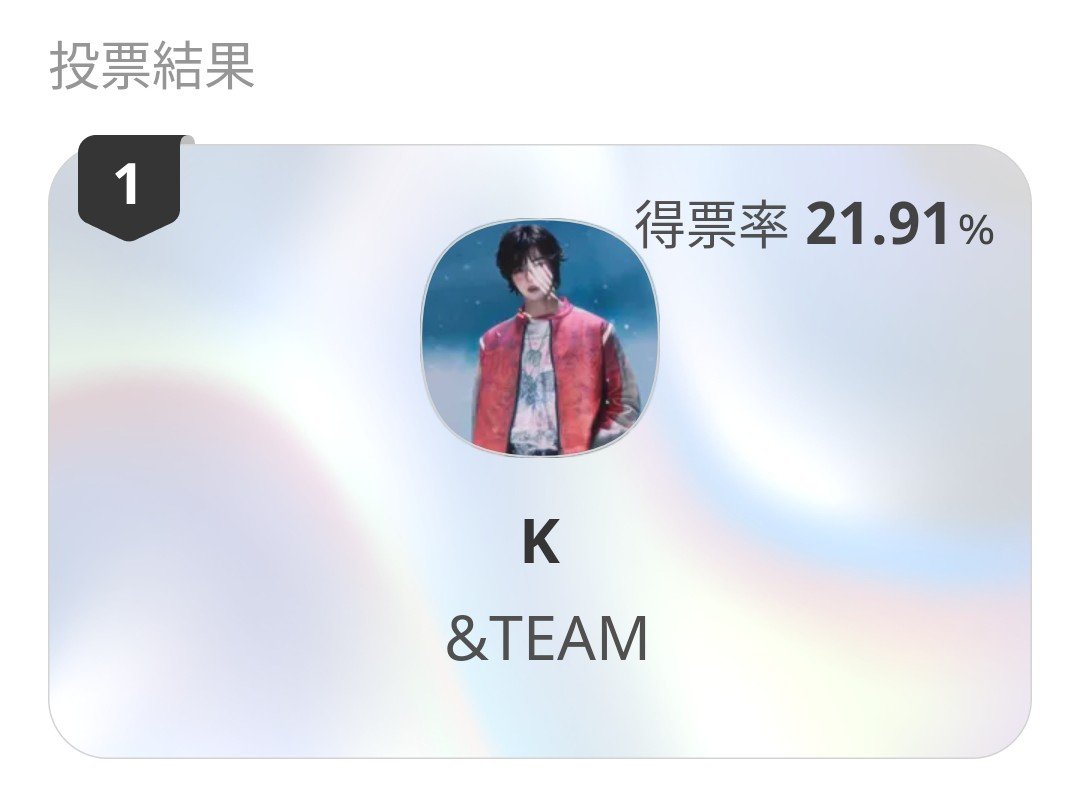 ケイくんマキおめでとう🎉 両方1位すごーい