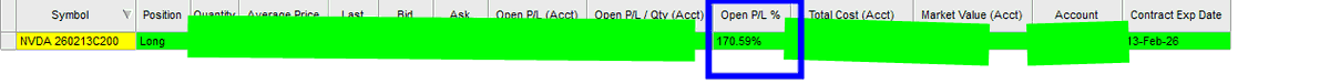 brotherbill01's tweet photo. $NVDA we've been sharing charts and Options info on it for a long time. Today we caught the bounce
Up 170% on our Calls this morning
check us out for free
https://t.co/yuBHd51GGf 
#stocks #options #optionstrading #StockMarket #StocksToTrade #StocksInFocus 
$SPY $QQQ $IWM https://t.co/QOaW5iimOi