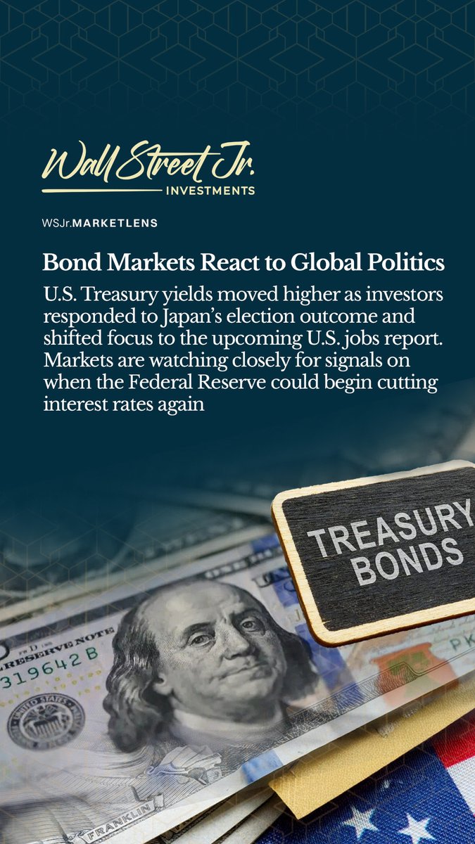 WallStreetJrInv's tweet photo. Market Lens: Bond Markets React to Global Politics. https://t.co/3omjl20jyh