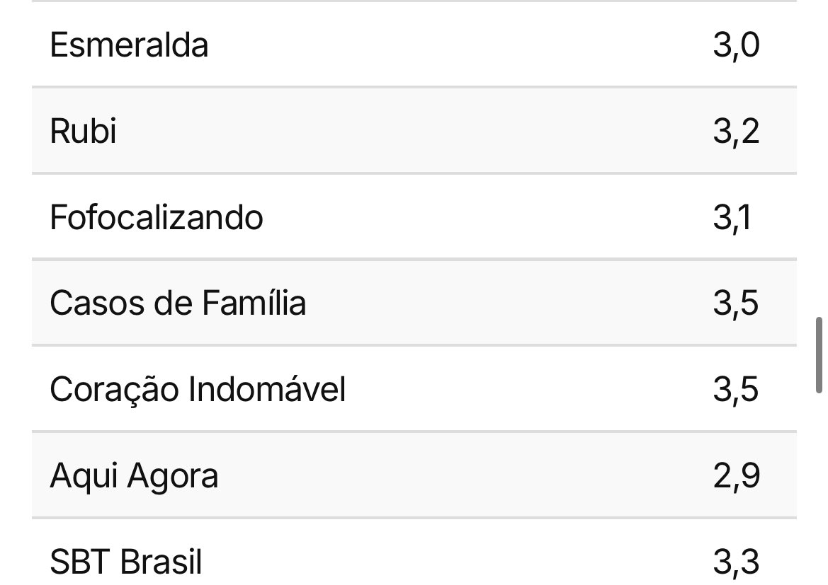 TeleLigados Na Tv tweet media