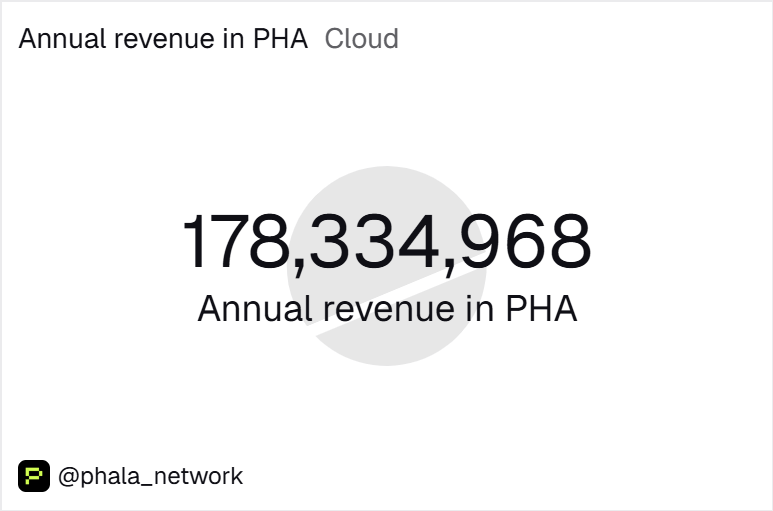 Immortal 💥 tweet media
