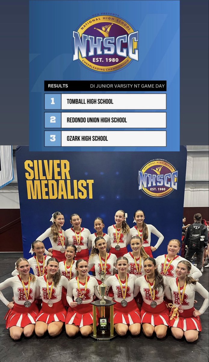 RUHSAthletics's tweet photo. Redondo Cheer takes home 3 silver medals at the national cheer championships in Orlando!  History Made! @latsondheimer @breezepreps @DamianCalhoun https://t.co/jjtGUH6N18