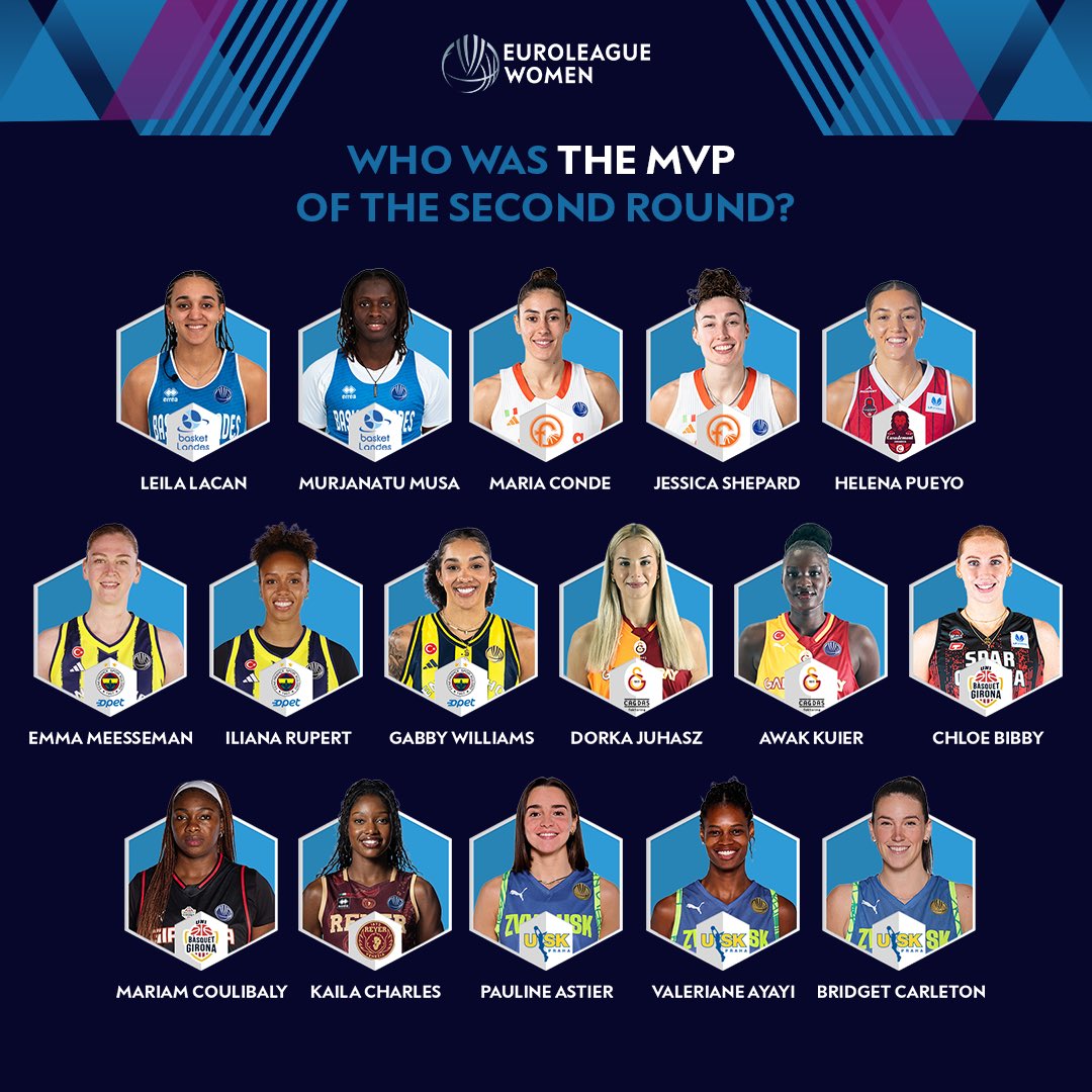 EuroLeague Women tweet media