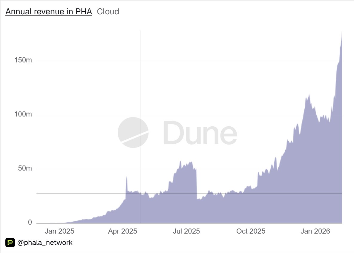 Immortal 💥 tweet media