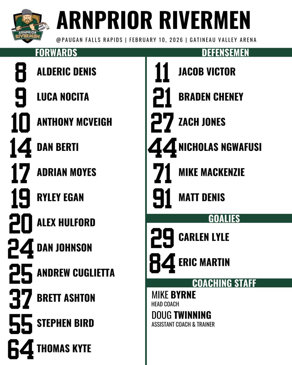 pfrapids's tweet photo. 🌊 PROJECTED LINEUPS 🌊

Take a look at the projected lineups for tomorrow night's playoff game against the Arnprior Rivermen! Gameday lineups are brought to you by Ryan's Garage. https://t.co/1Z3m1ybaDL