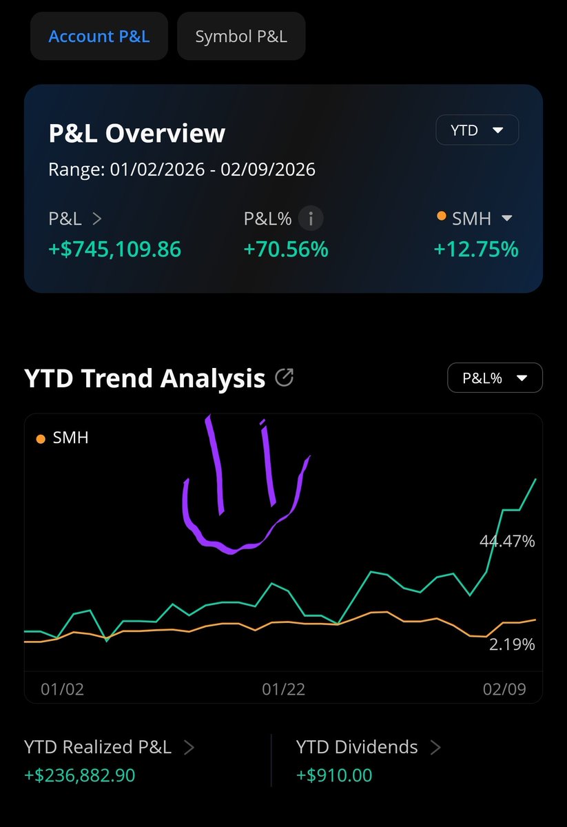 Irrational Analysis tweet media
