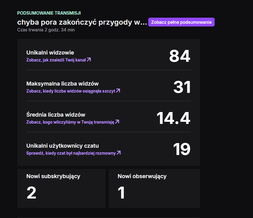 bonżór wam kochani 
bardzo dziękuje za ostatniego strimka gdzie myślałam że skończymy grę a jeszcze trochę jej zostało xd

a bardzo dziękuje za raidy od 
<a href="/maroweczka/">mar 🖤🦇🎸</a>  <a href="/MishinkeDesu/">Mishin Desu</a> 
oraz za mojego drugiego hyper train tym razem nie posuł obsa