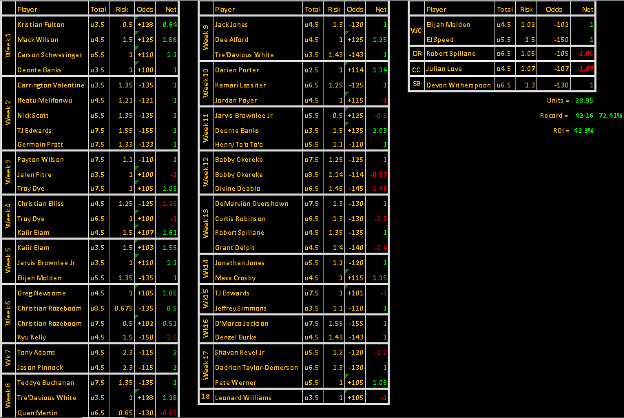 tackleboxprops tweet media