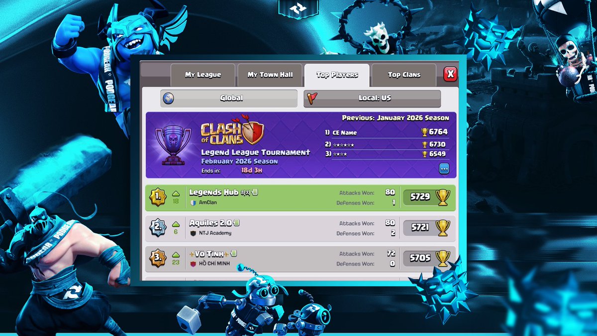 POD GEAR CoC tweet media