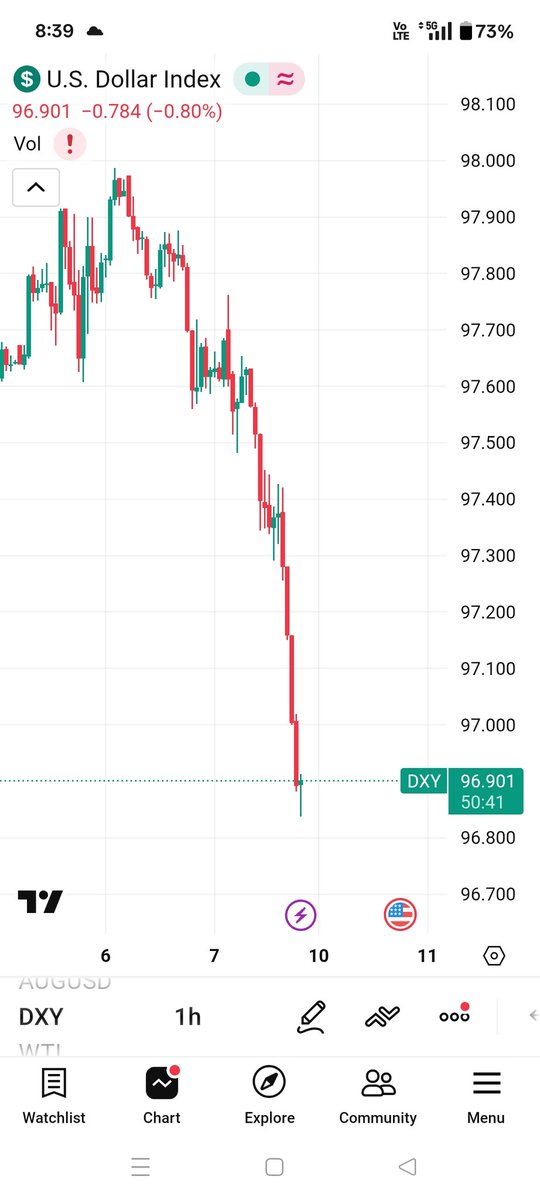 कुमार कौशल tweet media