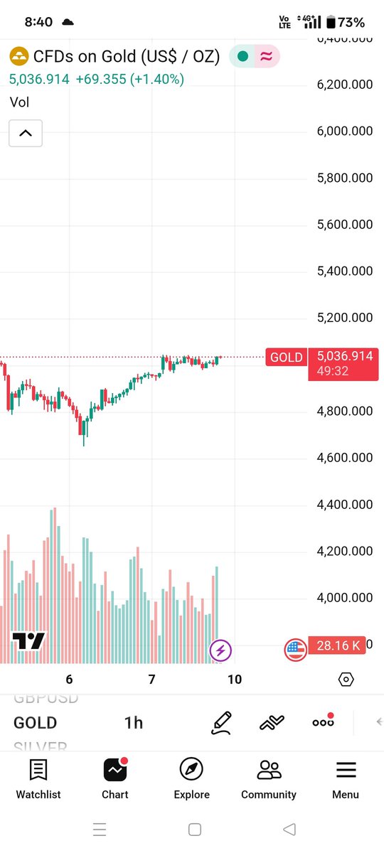 कुमार कौशल tweet media