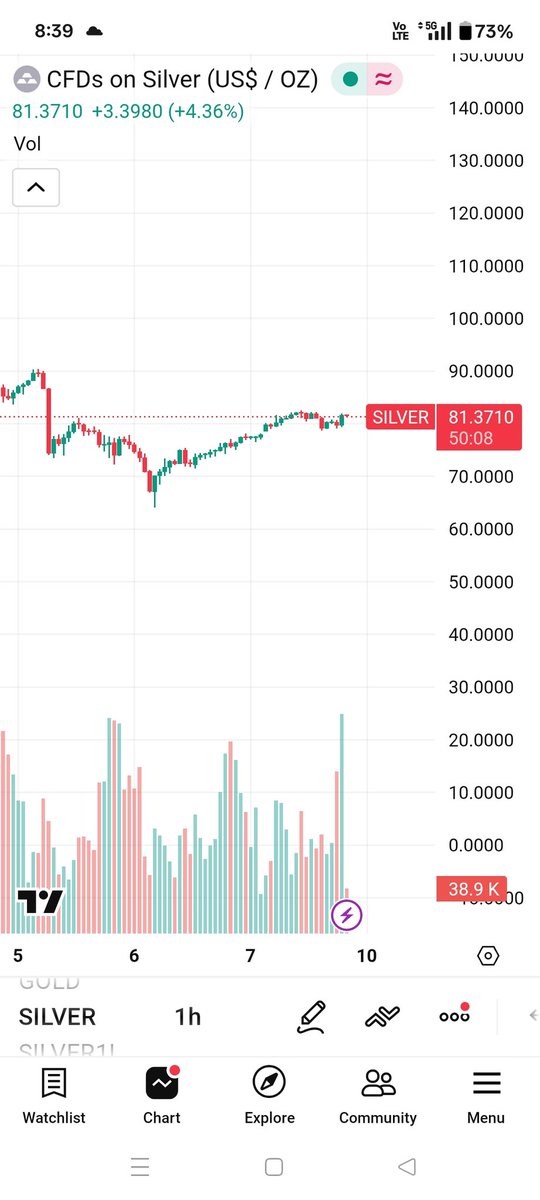 कुमार कौशल tweet media