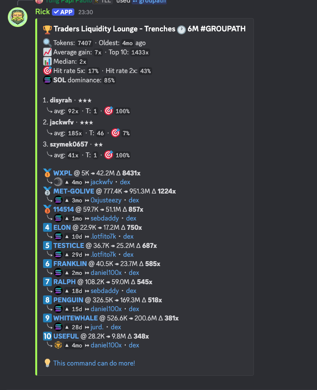 Saint_pablo123's tweet photo. looking for new members in Traders Liquidity Lounge

We have been seriously cooking in here both in memes and perps market, this is where i post all my market analysis on majors and trade in chat everyday

DM me recent pnls (not looking for beginners) @Traders_LIQ