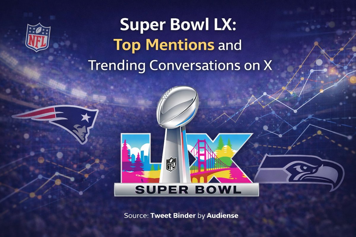 Tweet Binder Reports by Audiense tweet media