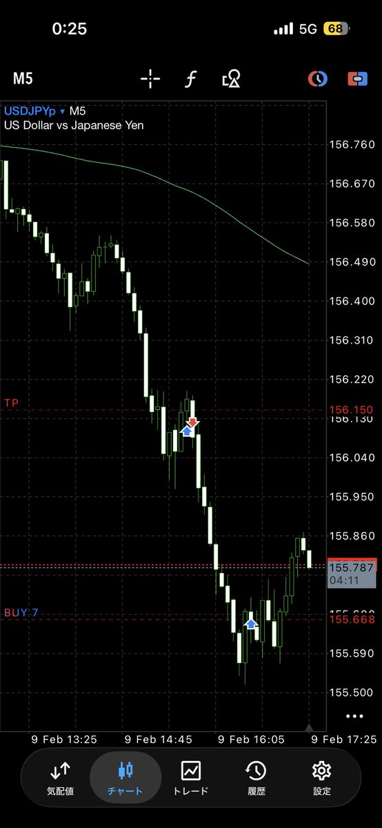 しょうご tweet media