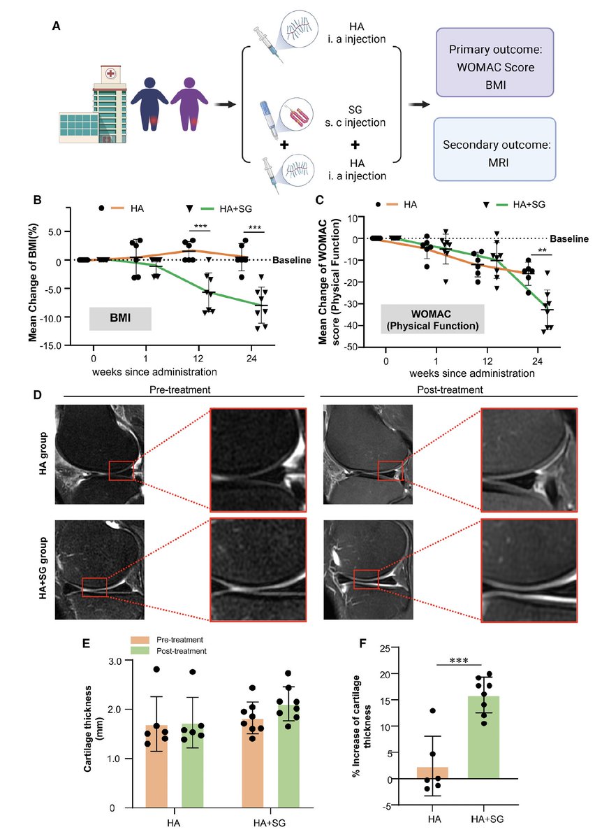 Eric Topol tweet media