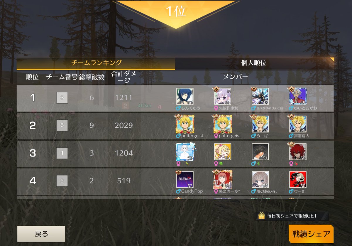 深い海
