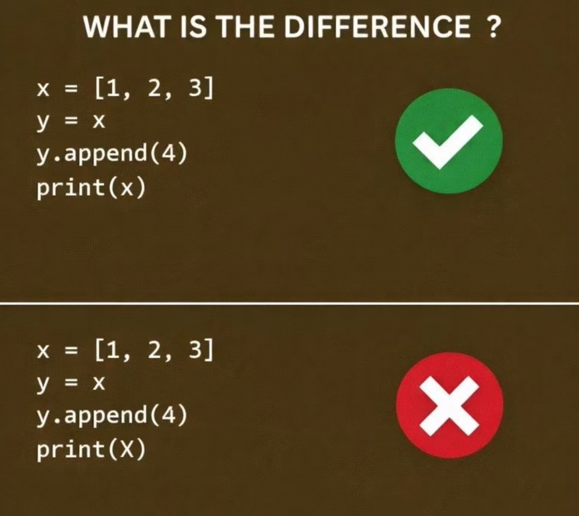 Python Programming tweet media