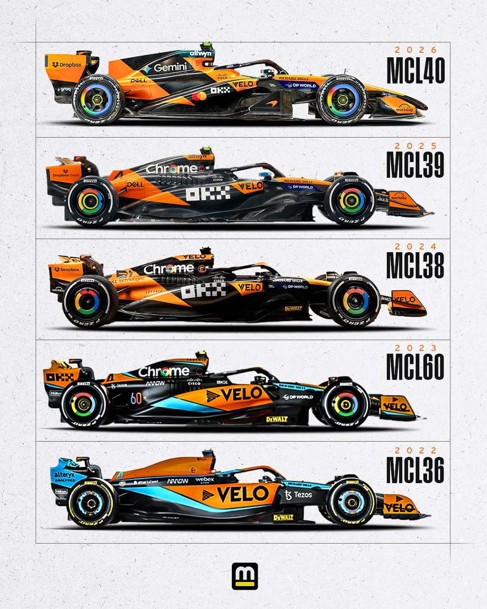 Motorsport tweet media