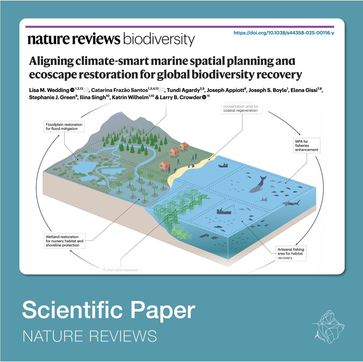 ERC Project PLAnT tweet media