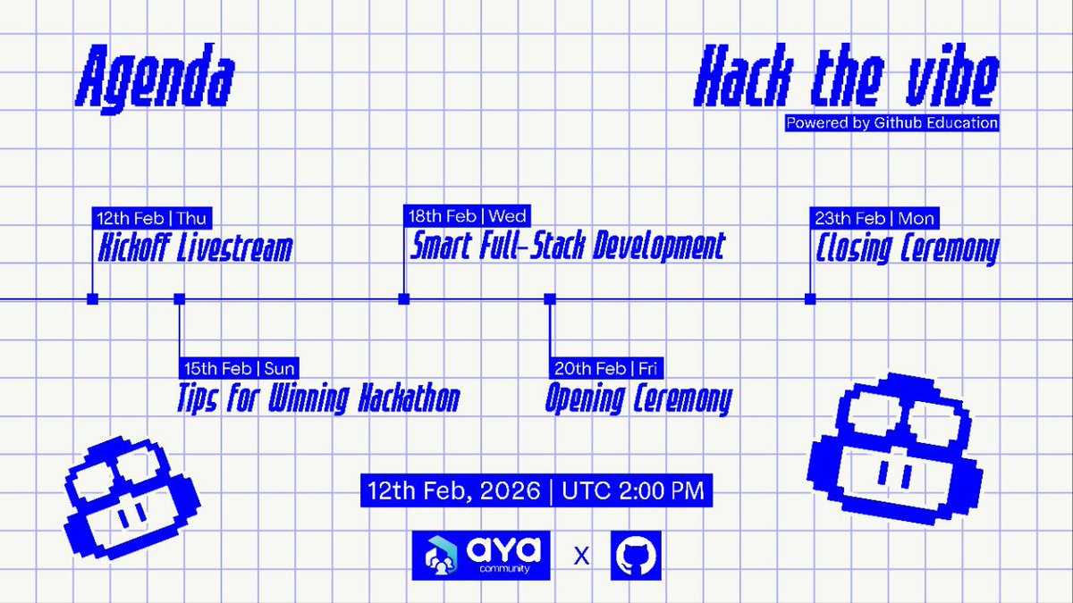theayacommunity's tweet photo. Why should you join the hackathon?

Join the HackTheVibe Hackathon from February 20th to 23rd and dive into the vibe of building.

Compete for a chance to win $1,000 in USDC along with exciting prizes.

Have questions about the agenda, judges or rules? Find all the details here.

So what are you waiting for?
Apply now: https://t.co/s1sjaDVsZb

Thanks to our crew for making this possible @hvbajoria, @phucsource, @joternals, @NityaPasrija, devansh, @mounicarajput, @praveenscience & @ConnectBhawna