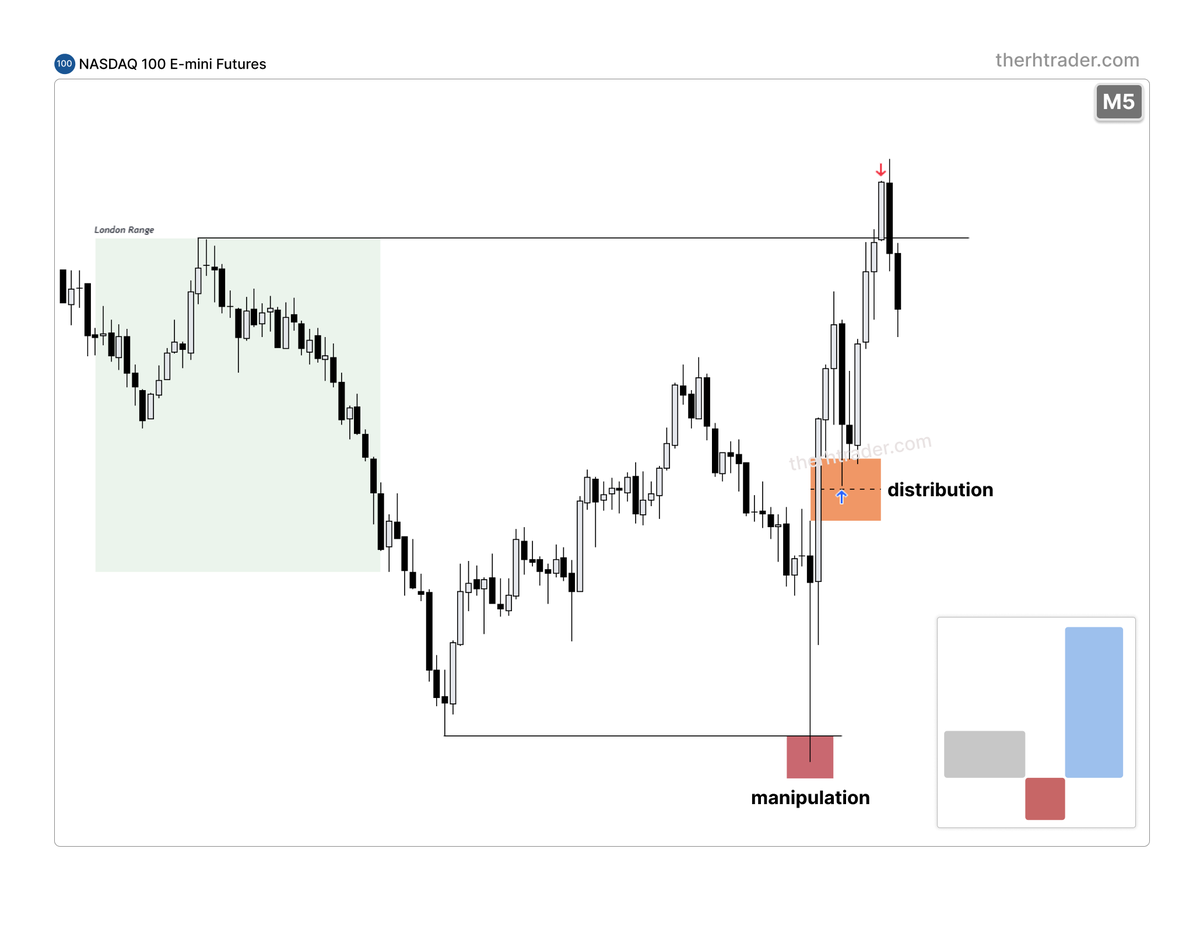 RH Trader tweet media
