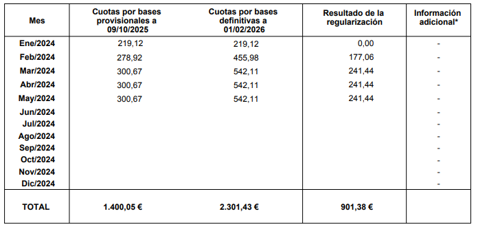 ThisIsRellow tweet media