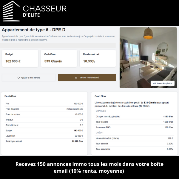 1 jour / 1 annonce Chasseur d'Élite :
Alerte coloc ! 
Voici un aperçu d'une annonce immobilière dénichée par nos chasseurs et disponible sur notre plateforme ''Chasseur d'élite''.                                       #investissementslocatifs #annoncesimmobilières