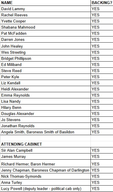 Ben Bloch tweet media