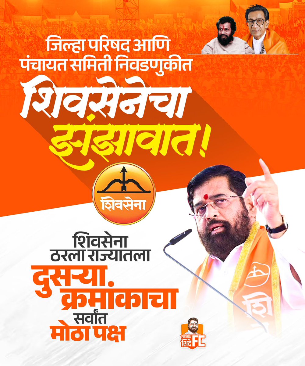 Bruce_lee989's tweet image. जिल्हा परिषद निवडणुकीत शिवसेना ठरला राज्यातील दुसऱ्या क्रमांकाचा सर्वांत मोठा पक्ष

#zpelection #जिल्हापरिषदनिवडणूक2026
#Shivsena #EknathShinde