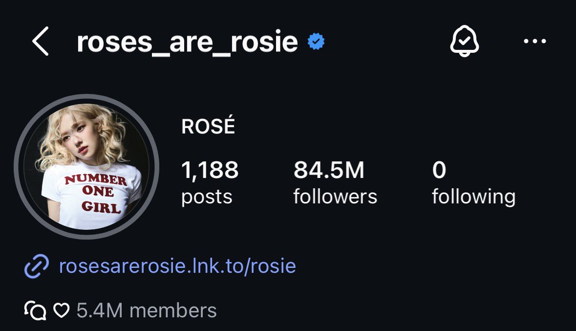 rosé was at 84.4 million a couple hours ago, and now she’s at 84.5 million  🙂‍↕️
