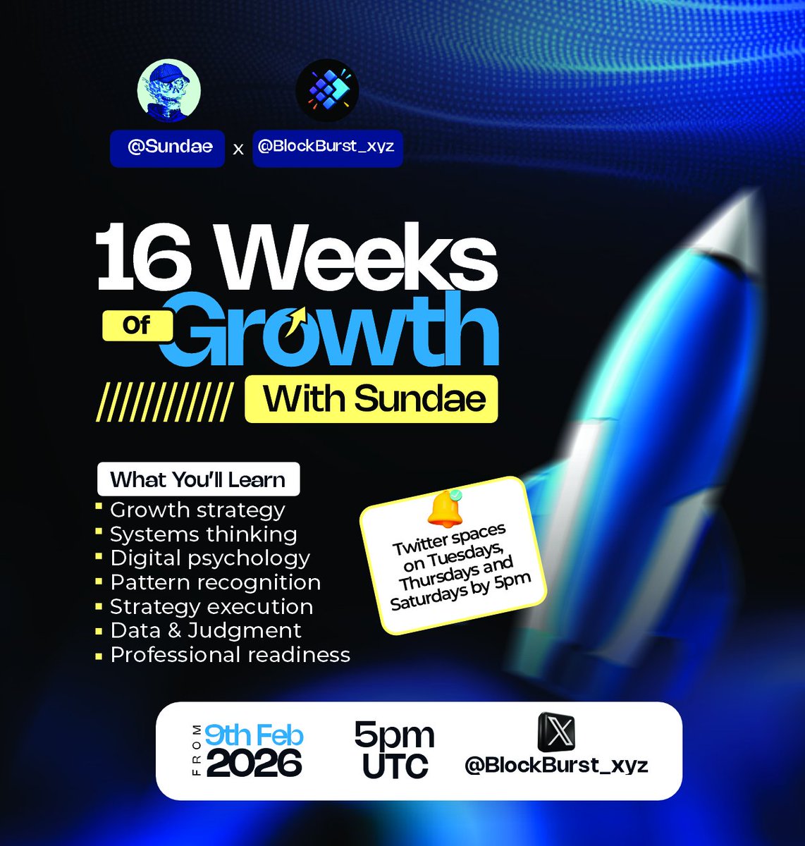 Today is day 1 of "16 weeks of growth with sundae"

Today would be an introduction to what all this is.
How it came to be.
What i intend for this to give you.
And what you'd be able to do after we are done.