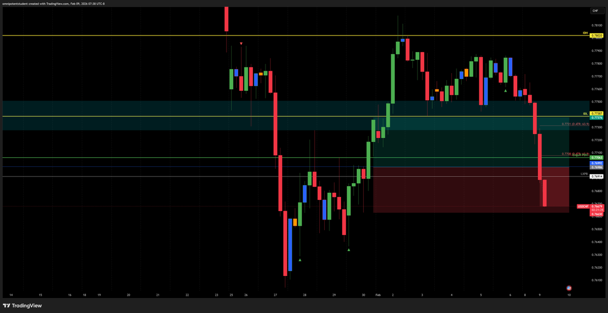 Omnipotent Student tweet media