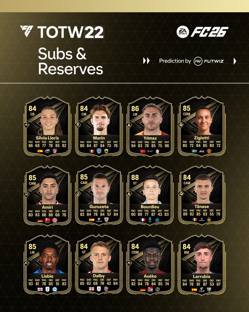 Killer Fut Trading tweet media