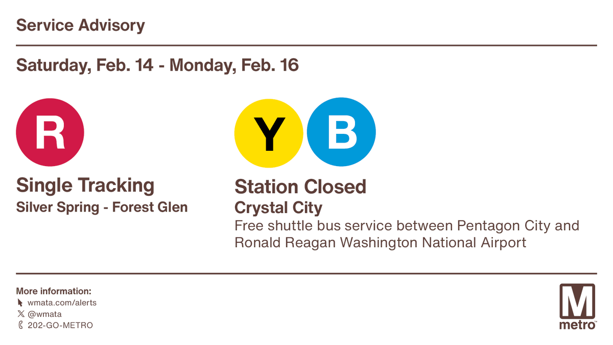 Metro Forward tweet media