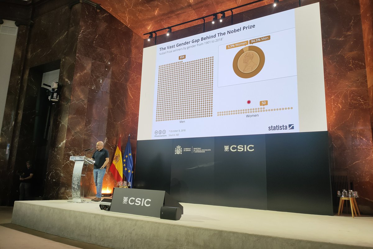 IQM_CSIC tweet media