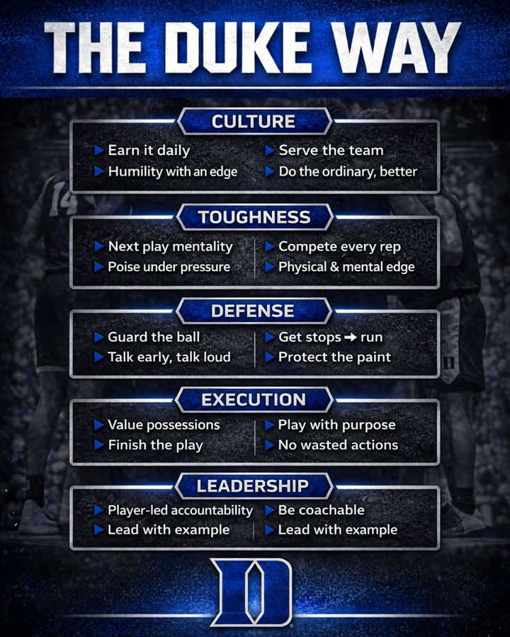 CoachLync | Tools & Playbooks tweet media